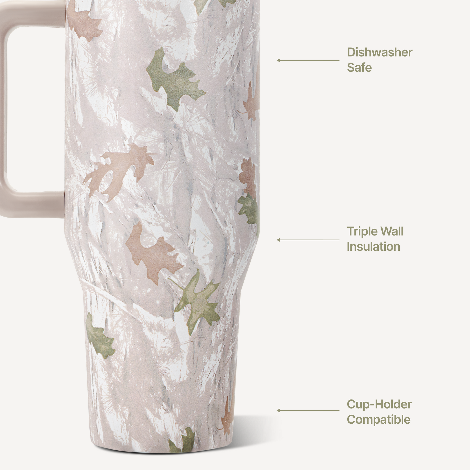 camo-40oz-1183ml-w9 TRVL-Camo-3WPI.png