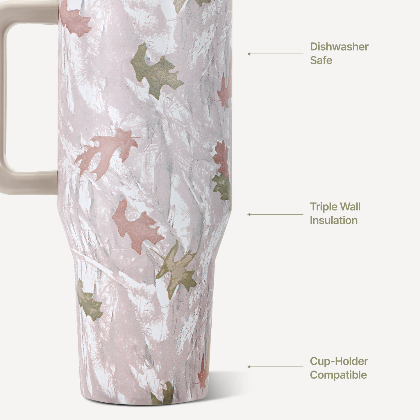 camo-32oz-946ml-h5 TRVL32-Camo-3-WPI.png