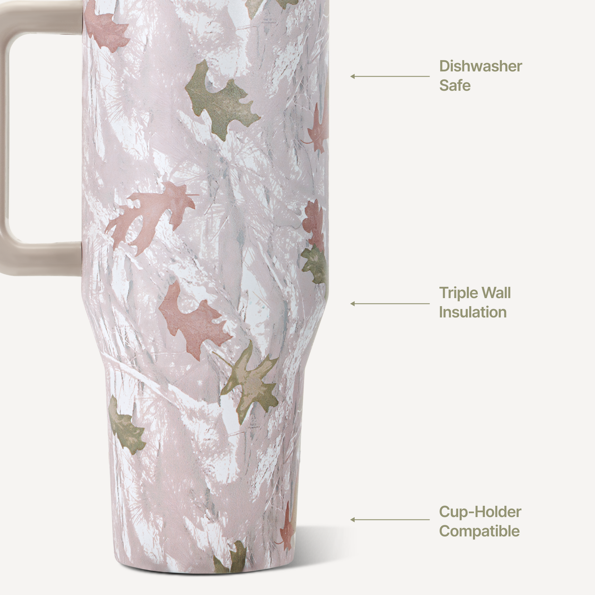 camo-32oz-946ml-h5 TRVL32-Camo-3-WPI.png