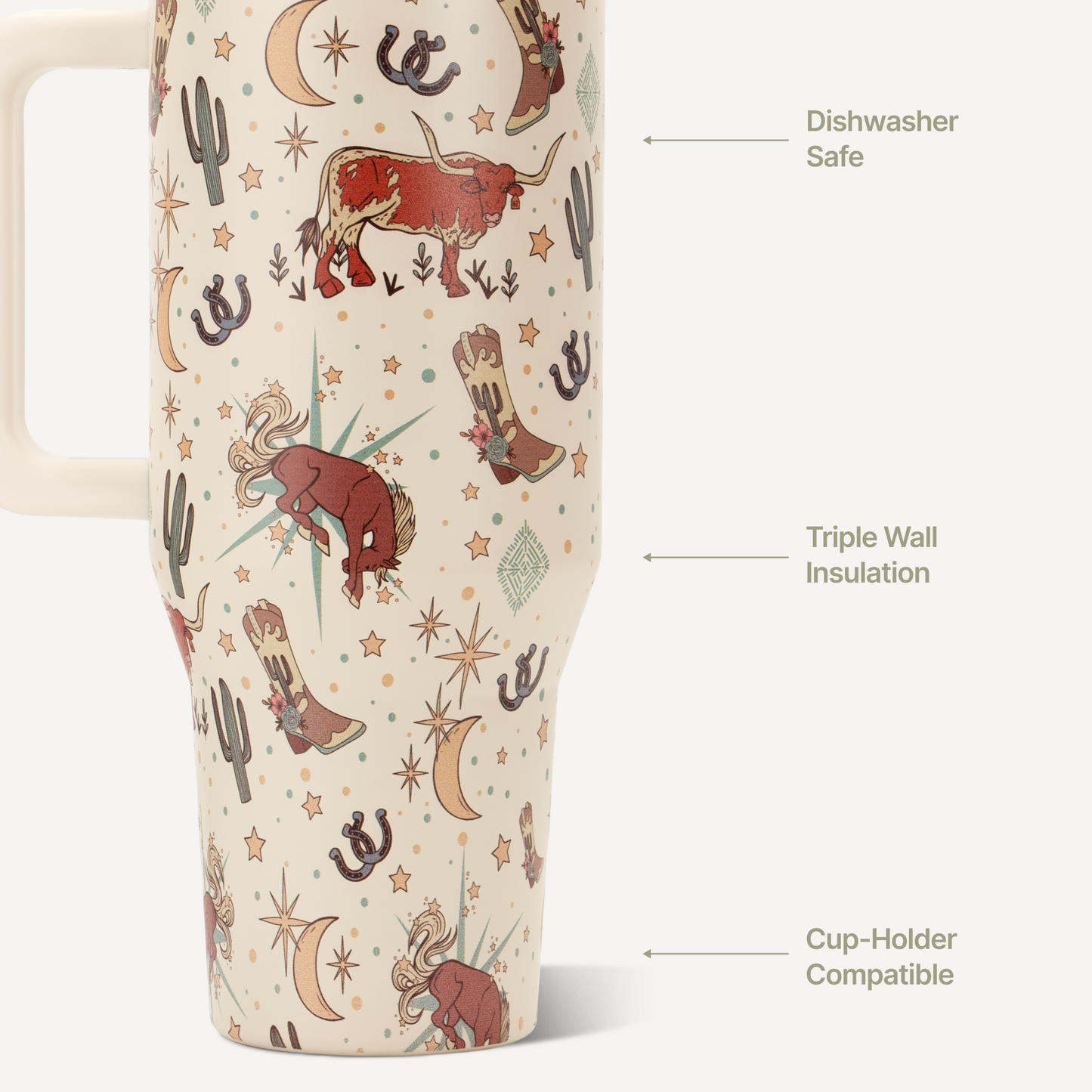 rodeo-32oz-946ml-t3 TRVL32-Rodeo-3-WPI.png